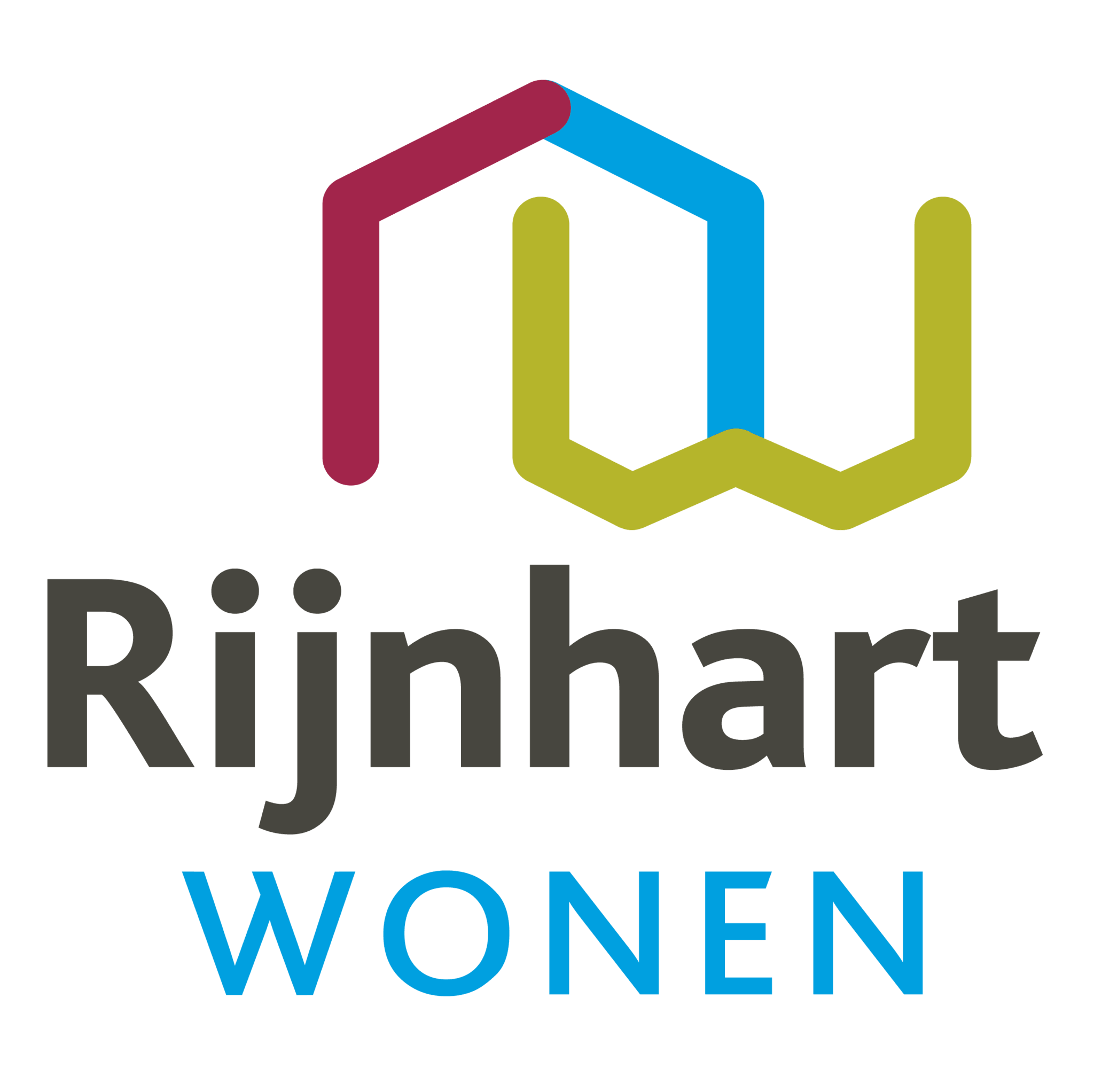 Rijnhart Wonen