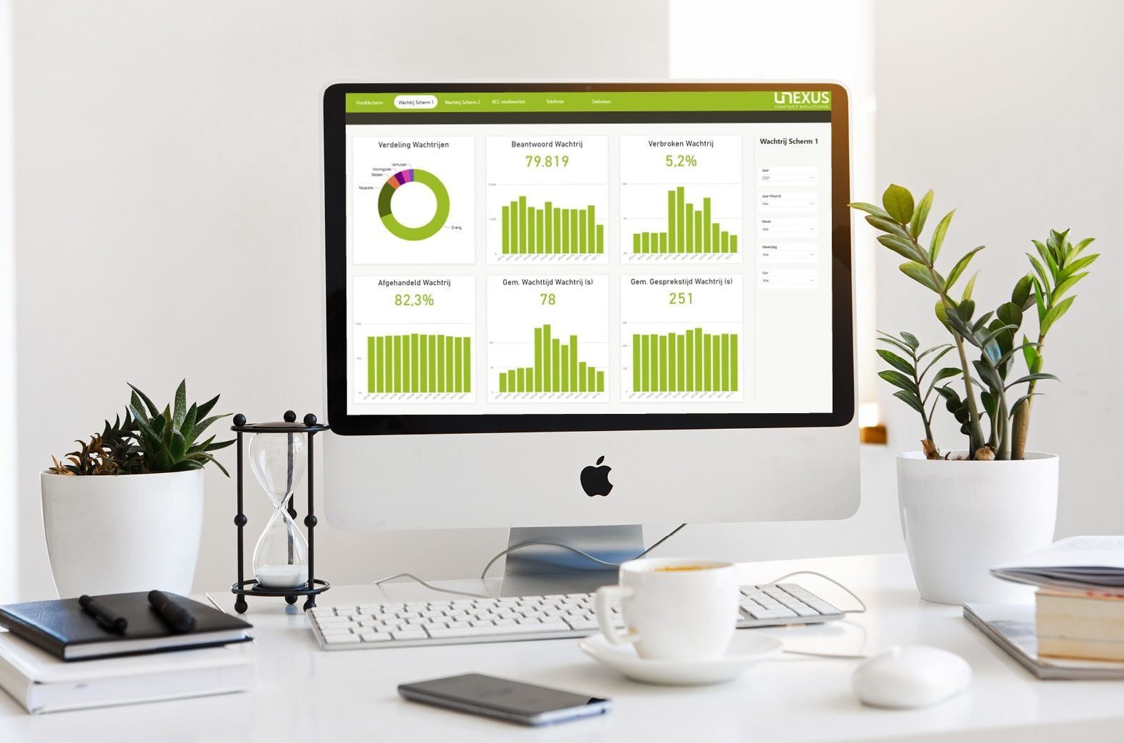 Whitepaper: Unexus Connect BI template | Unexus Contact Solutions